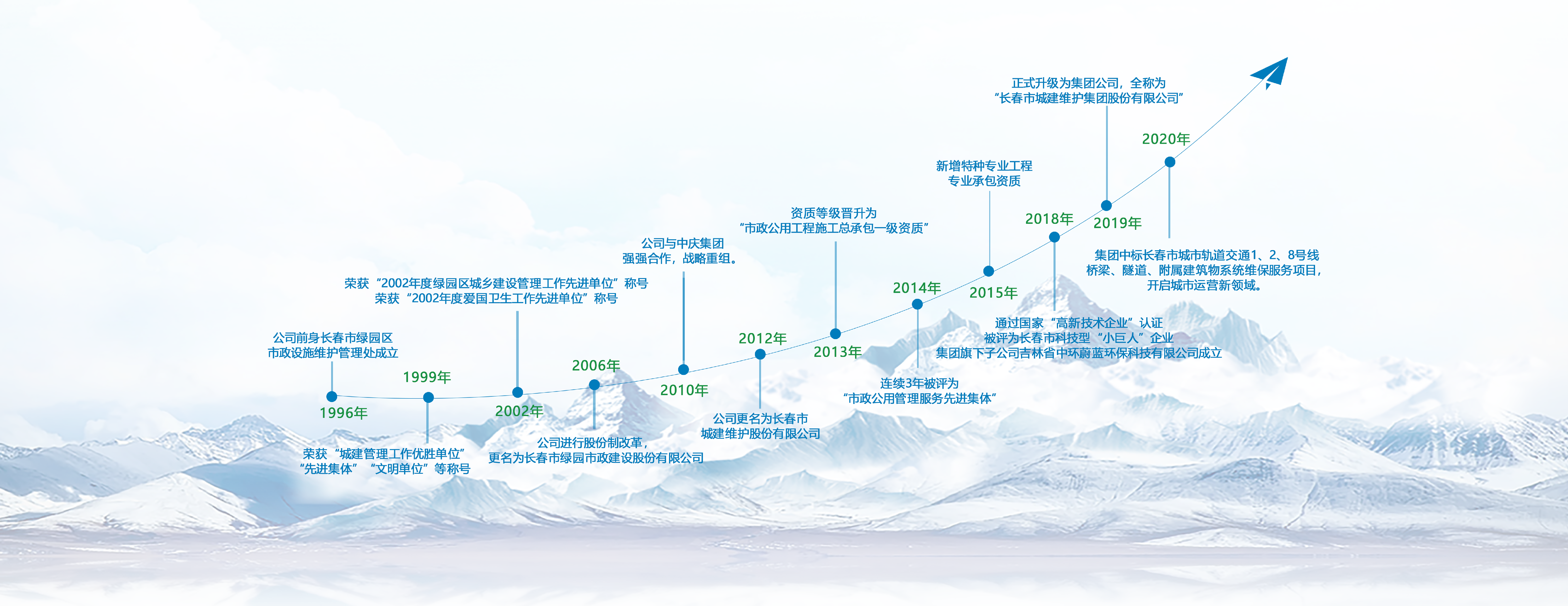 pp电子·模拟器(试玩游戏)官方网站
